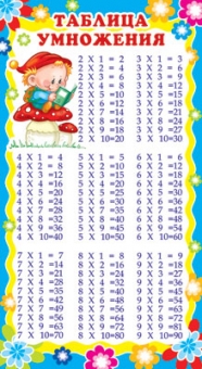 Карточки-шпаргалки "Таблица умножения" ШМ-6408