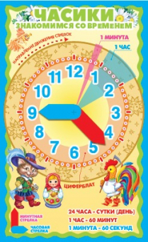 Мини-плакат "Часики с двигающимися стрелками" Ч-15144