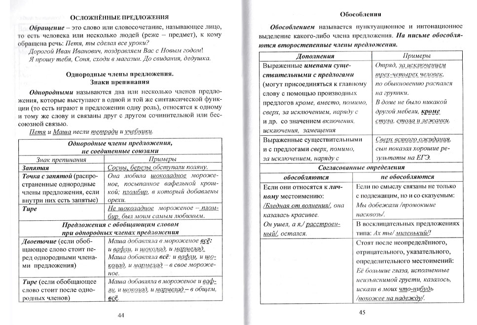 Магазин Той Точка Магазин Той Точка