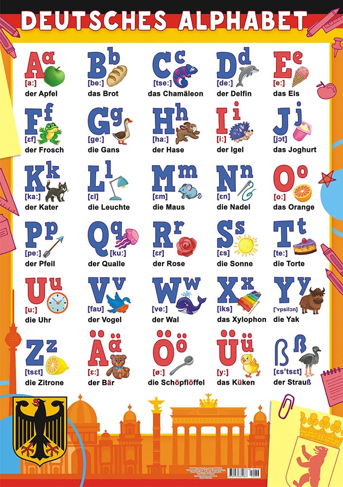 Немецкие буквы фото. Немецкий алфавит. Немецкий алфавит для детей. Плакат "немецкий алфавит". Немецкий язык Азбука с произношением.
