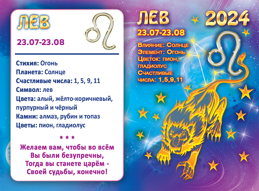 Лотерейный гороскоп козерог. Гороскоп на 2022. Гороскоп тигра на 2022. Год зодиака 2022 год. Знаки зодиака гороскоп на 2022.