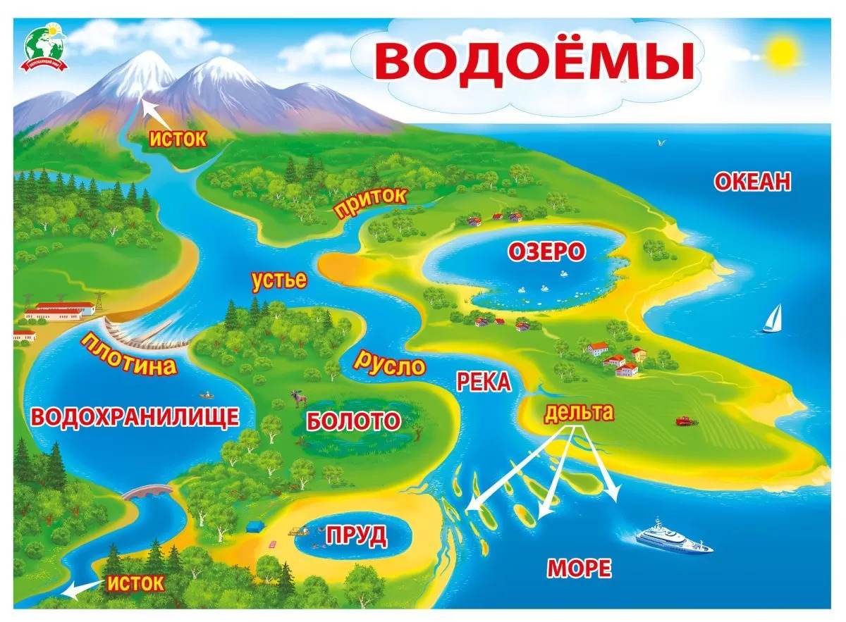 Карта морей озер и океанов