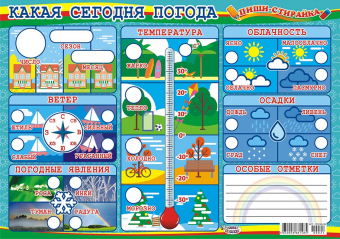 Плакат пиши-стирай А3 "Какая сегодня погода" ППСМ-024