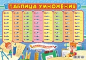 Плакат пиши-стирай А3 "Таблица умножения" ППСМ-021