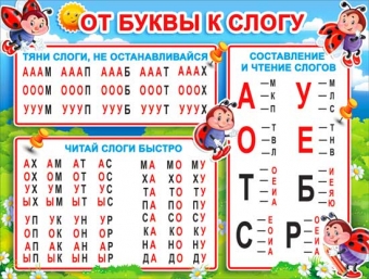 Обучающий плакат "От буквы к слогу" P2-241