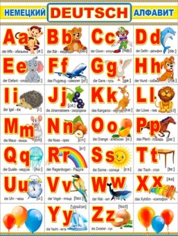 Обучающий плакат "Немецкий алфавит" P2-314