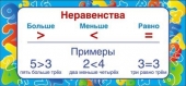 Карточки-шпаргалки "Неравенства" ШМ-7709