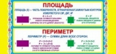 Карточки-шпаргалки "Площадь и периметр" ШМ-7991