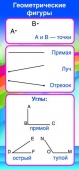 Карточки-шпаргалки "Запомни! Геометрические фигуры" ШМ-8078