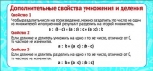 Карточки-шпаргалки "Дополнительные свойства умножения и деления" ШМ-9155