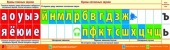 Учебно-методическое пособие "Лента букв" арт.ЛентаБуквСФ 978-5-9949-1250-8