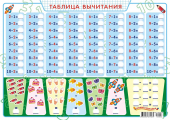 Плакат пиши-стирай А3 "Таблица вычитания" ППСМ-026