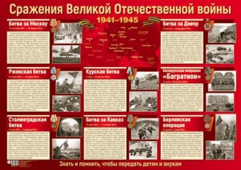 Плакат А2 "Сражения Великой Отечественной войны" ПЛ-13171