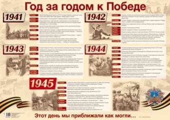 Плакат А2 "Год за годом к Победе" ПЛ-13247