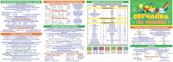 Обучайка буклет-гармошка по физике 9-50-005