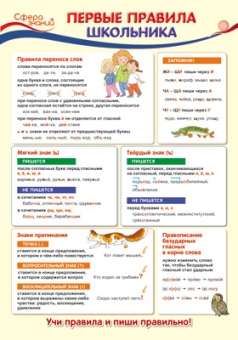 Школьный плакат "Первые правила школьника" ПО-13354