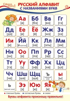 Школьный плакат "Русский алфавит с названиями букв" ПО-13359
