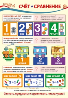 Школьный плакат "Счёт. Сравнение" ПО-13364