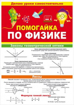 Помогайка буклет-гармошка по физике 87.812