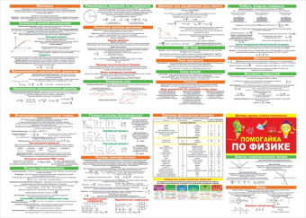 Помогайка буклет-гармошка по физике 87.812