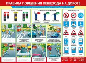 Плакат "Правила поведения пешехода на дороге" 070.996