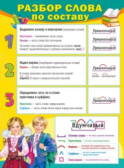 Плакат "Разбор слова по составу" 071.178
