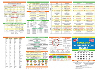 Помогайка буклет-гармошка по английскому языку 87.813