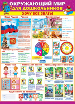 Плакат "Окружающий мир для дошкольников" 0-02-520