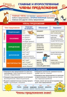 Школьный плакат А3 "Русский язык в начальной школе. Главные и второстепенные члены предложения" ПО-14257