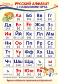 Школьный плакат "Русский алфавит с названиями букв" ПО-13359