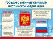 Плакат А2 "Государственные символы РФ" 070.835