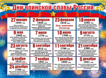 Плакат А2 "Дни воинской славы России" 071.405