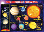 Плакат "Солнечная система" 0-02-198