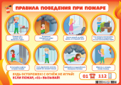 Обучающий плакат "Правила поведения при пожаре" ПОК-100