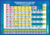 Обучающий плакат "Таблица Менделеева" ПОК-110