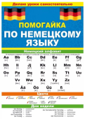 Помогайка буклет-гармошка по немецкому языку 88.258