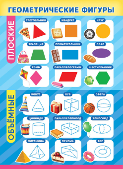 Обучающий плакат А4 "Геометрические фигуры и объемные формы" ПОМ-018
