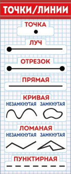 Закладка магнитная "Точки, линии" 63,391,00