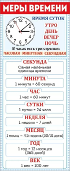 Закладка магнитная "Меры времени" 63,394,00