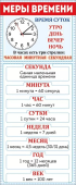 Закладка магнитная "Меры времени" 63,394,00