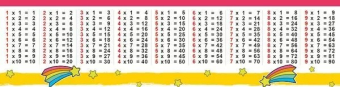 Закладка с линейкой и таблицей умножения "Радужное веселье" 079.355