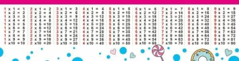 Закладка с линейкой и таблицей умножения "Единорожка" 079.356