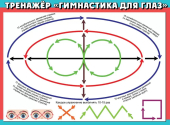 Плакат "Тренажер. Гимнастика для глаз" 2901928