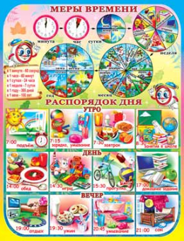 Плакат "Меры Времени" 1ПЛ-251