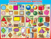 Плакат "Геометрические фигуры" 1ПЛ-282