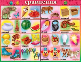 Плакат "Сравнения" 1ПЛ-285