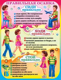 Плакат "Правильная осанка" 1ПЛ-287