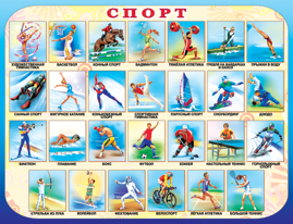 Плакат "Спорт" 1ПЛ-319