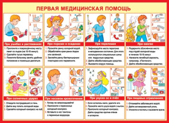 Плакат "Первая медицинская помощь" 0-02-335