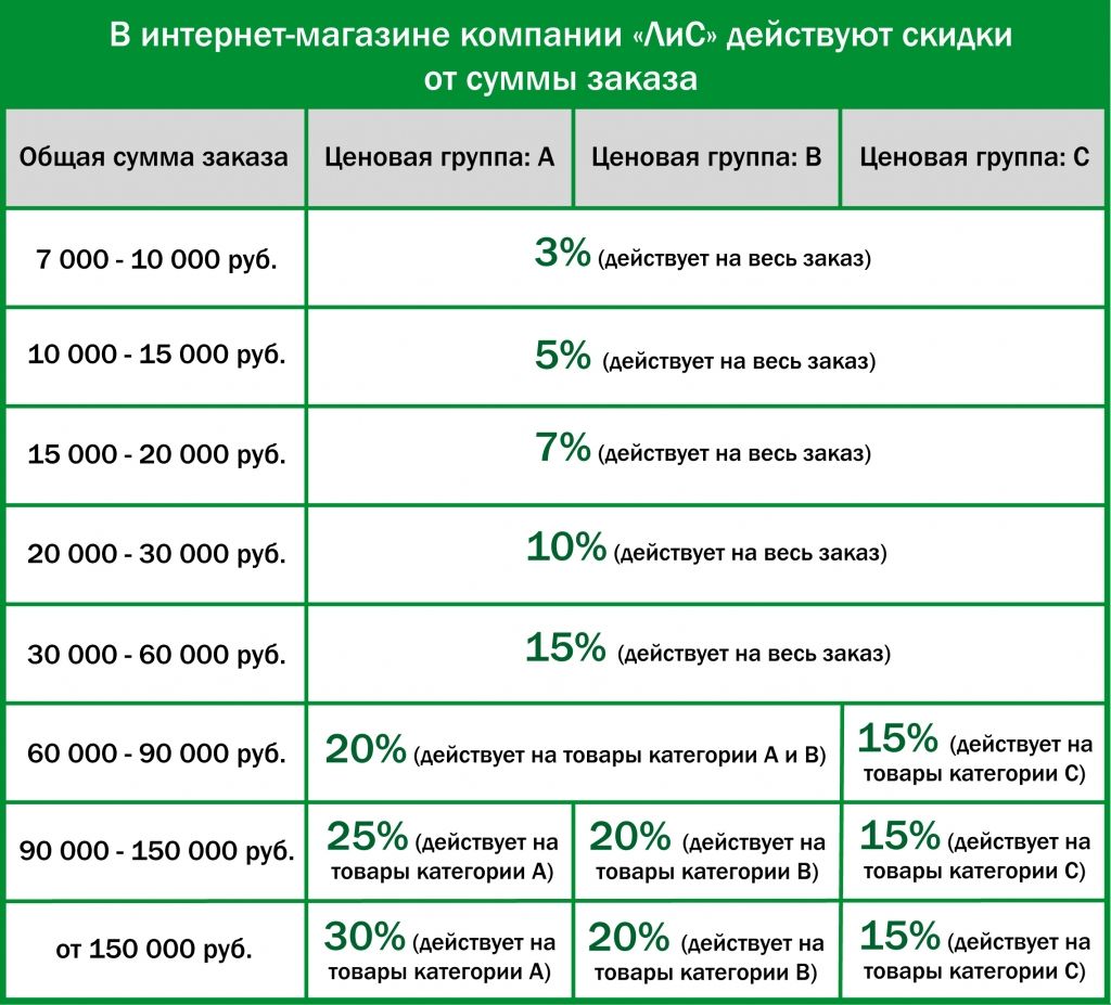 Скидки3.jpg Скидки3.jpg